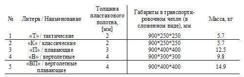 bezymyannyy dlya sayta 1