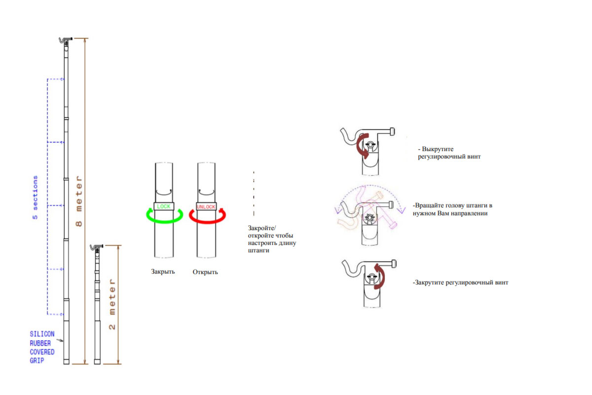 Инструкция по применения телескопической штанги