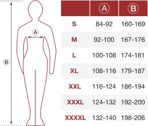 Размерная сетка
