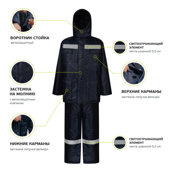 Особенности куртки зимнего костюма Уренгой