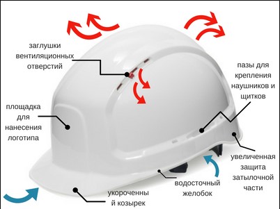 каска росомз